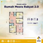 Rumah Mesra Rakyat 2 0 2024 Cara Mohon Syarat Kelayakan