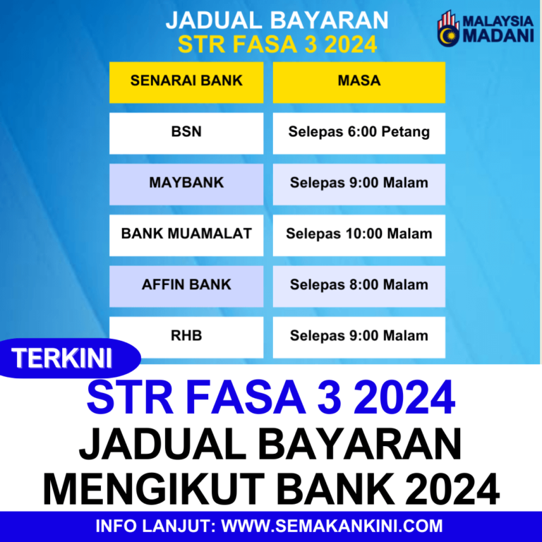 Jadual Bayaran Str Fasa Ogos Mengikut Bank