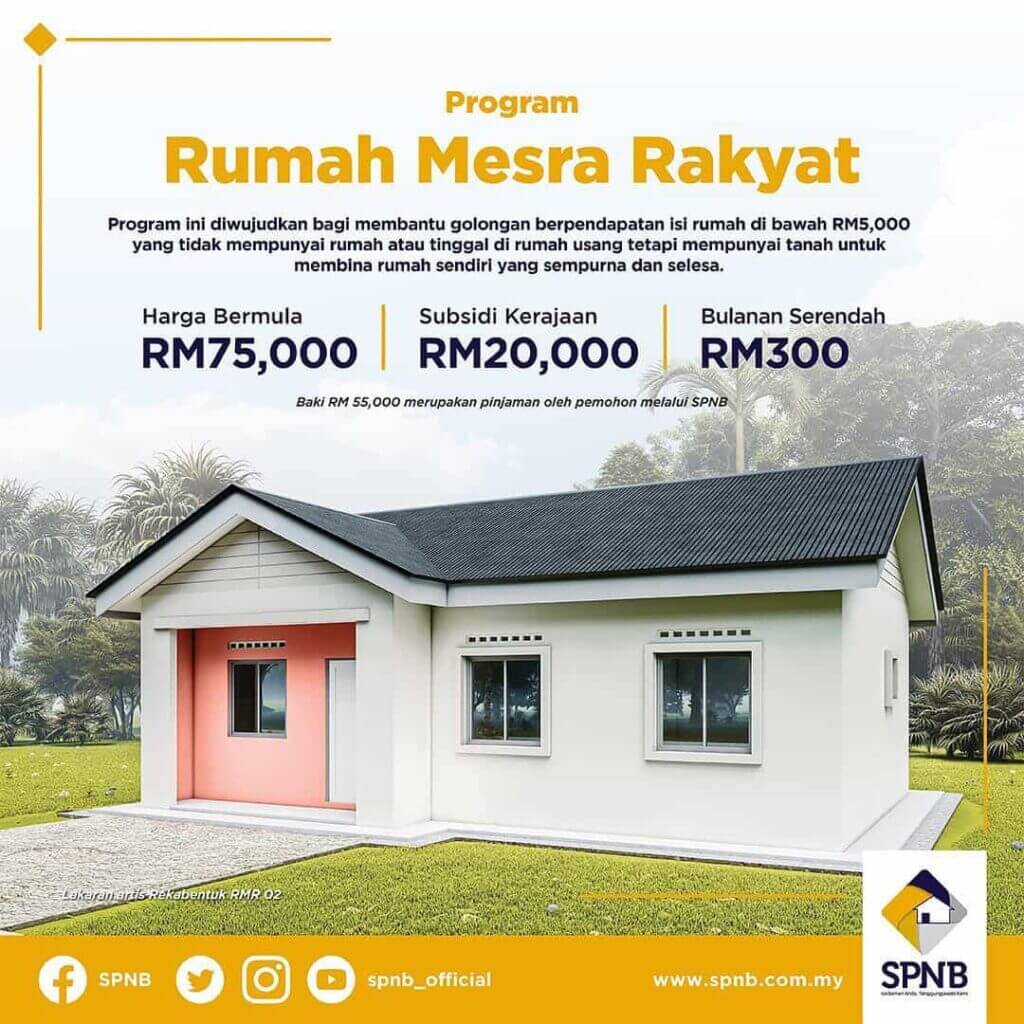 permohonan rumah mesra rakyat 2024