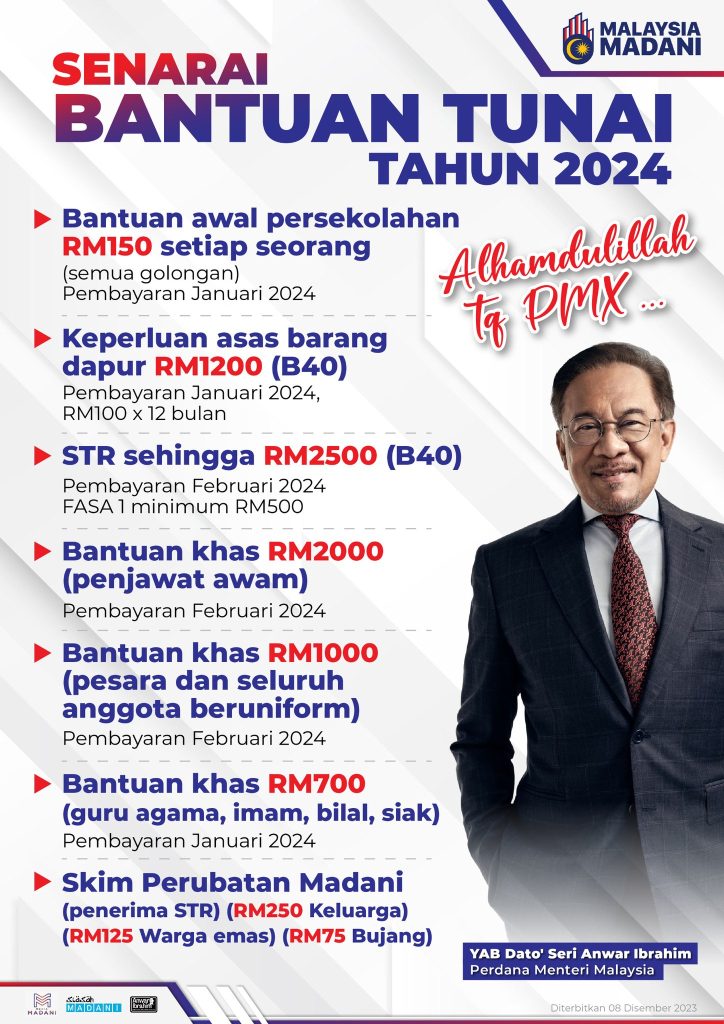 bantuan rakyat 2024
