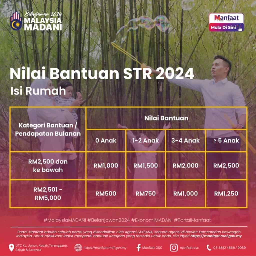 semakan str 2024