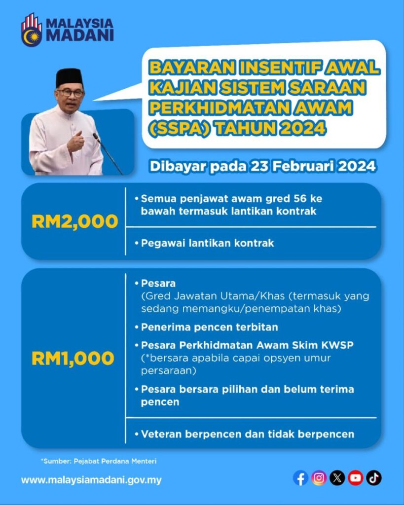 bayaran insentif awal penjawat awam
