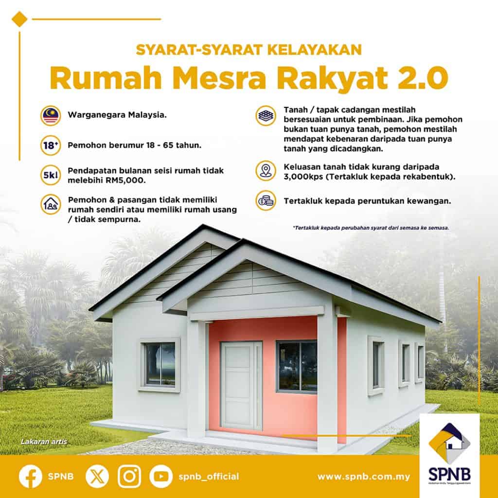 rumah mesra rakyat 2024