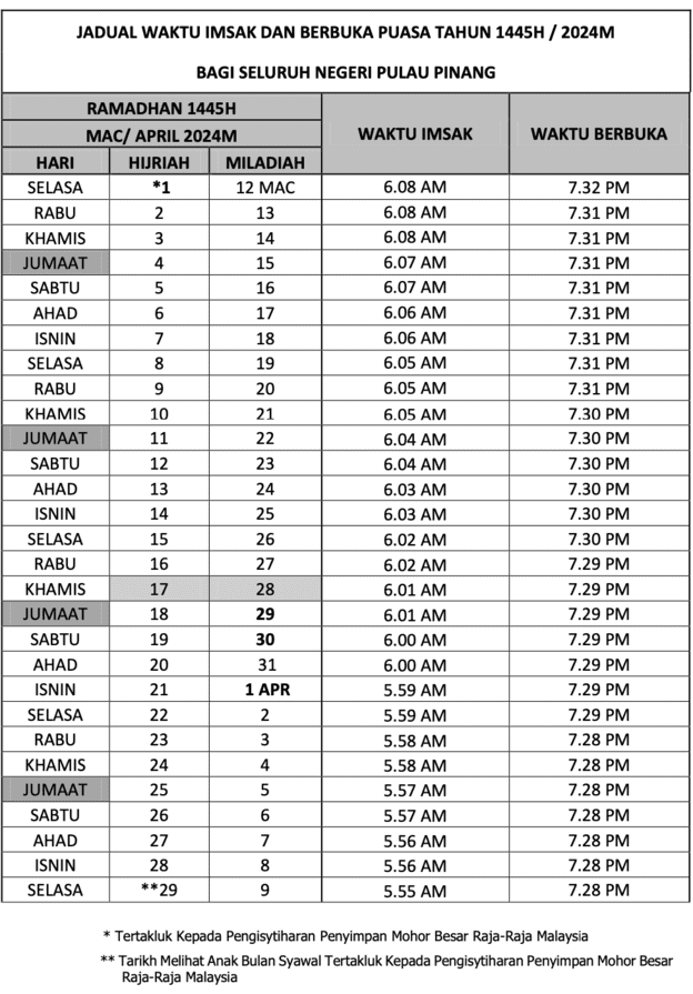 jadual waktu berbuka puasa pulau pinang 2024