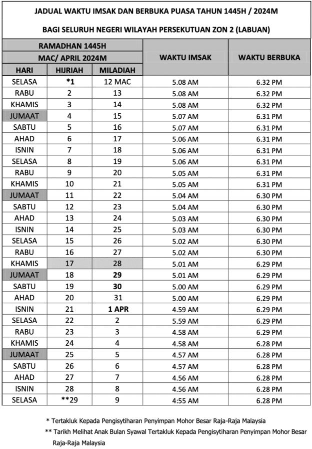 jadual waktu berbuka puasa labuan