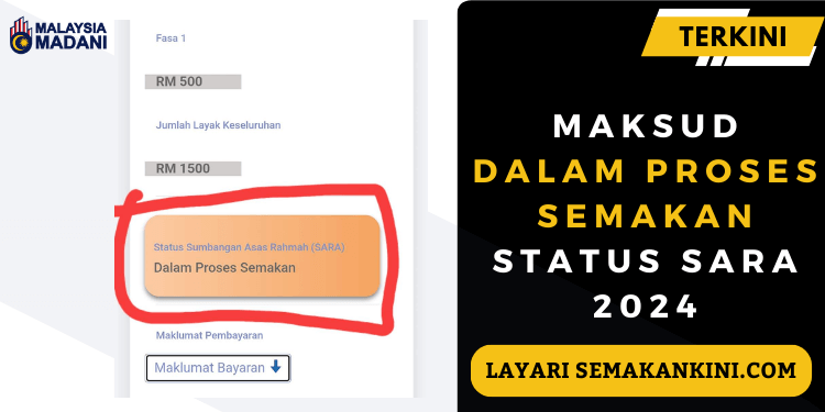 maksud dalam proses semakan sara 2024