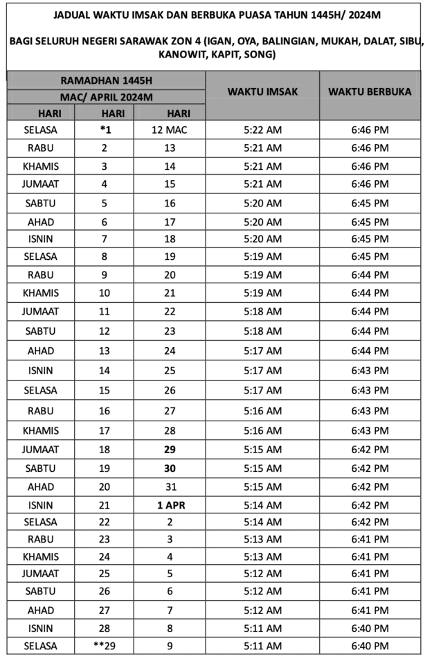 waktu berbuka puasa sarawak 2024