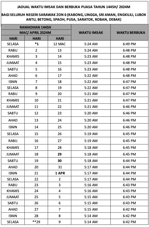 waktu berbuka puasa sarawak 2024