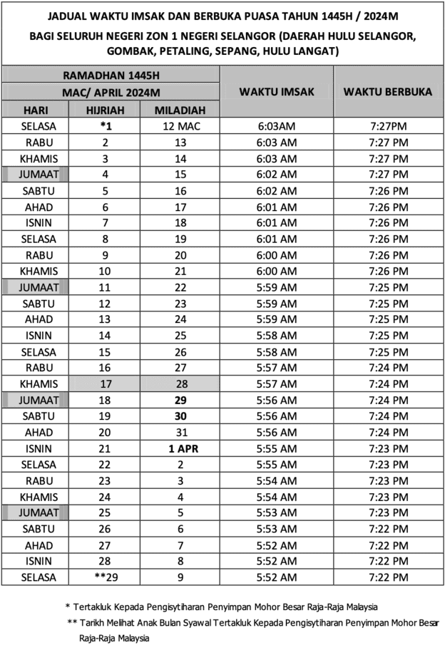 jadual waktu berbuka puasa selangor 2024
