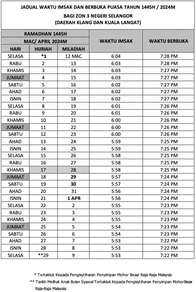 jadual waktu berbuka puasa selangor 2024
