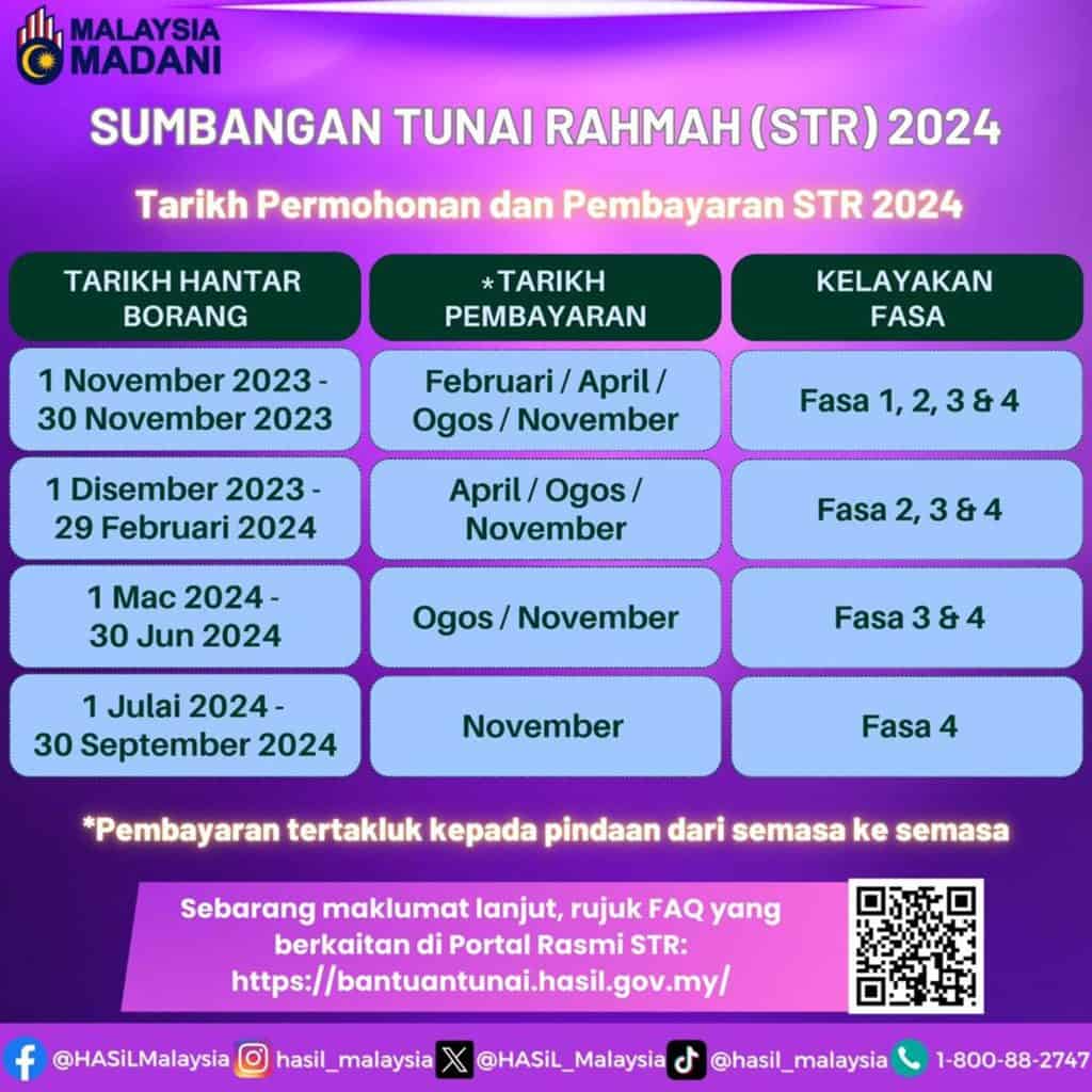 str fasa 2 2024 jumlah bayaran