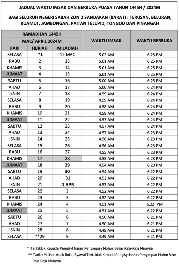 jadual waktu imsak sabah 2024