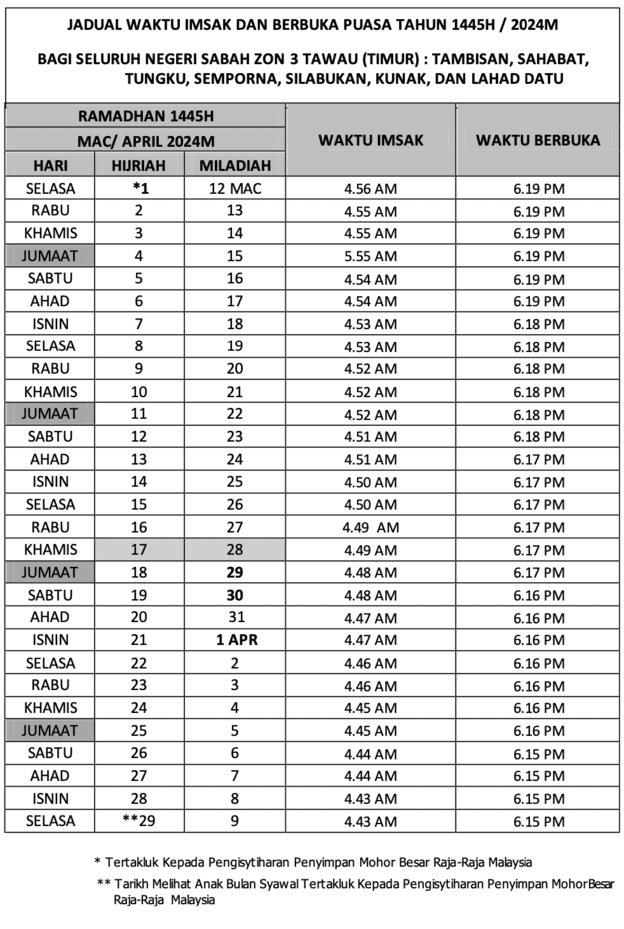 jadual waktu berbuka puasa sabah 2024