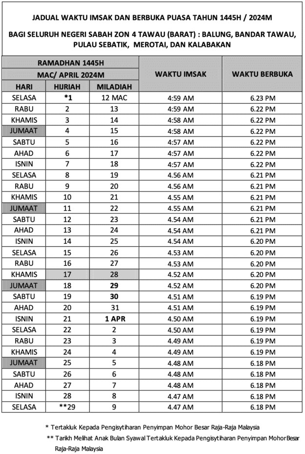 jadual waktu berbuka puasa sabah 2024