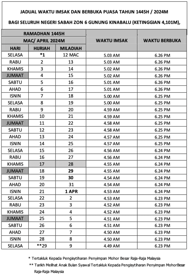 jadual waktu berbuka puasa sabah 2024