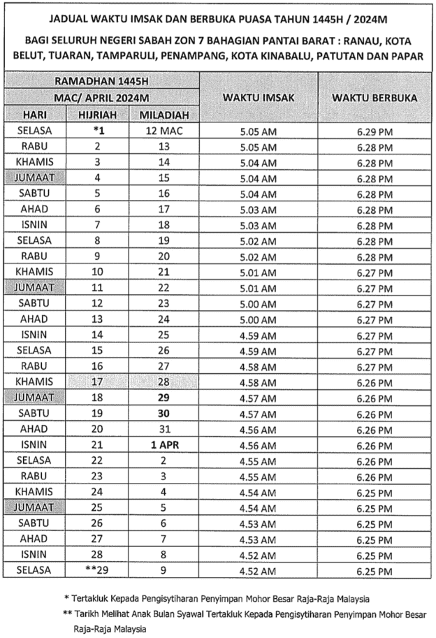 jadual waktu berbuka puasa sabah 2024