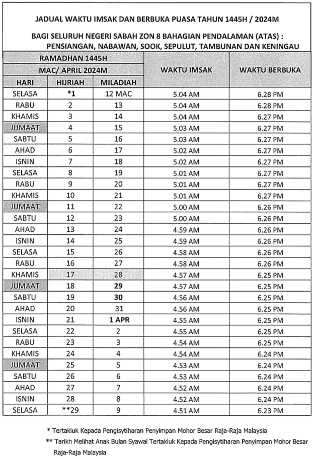 jadual waktu berbuka puasa sabah 2024