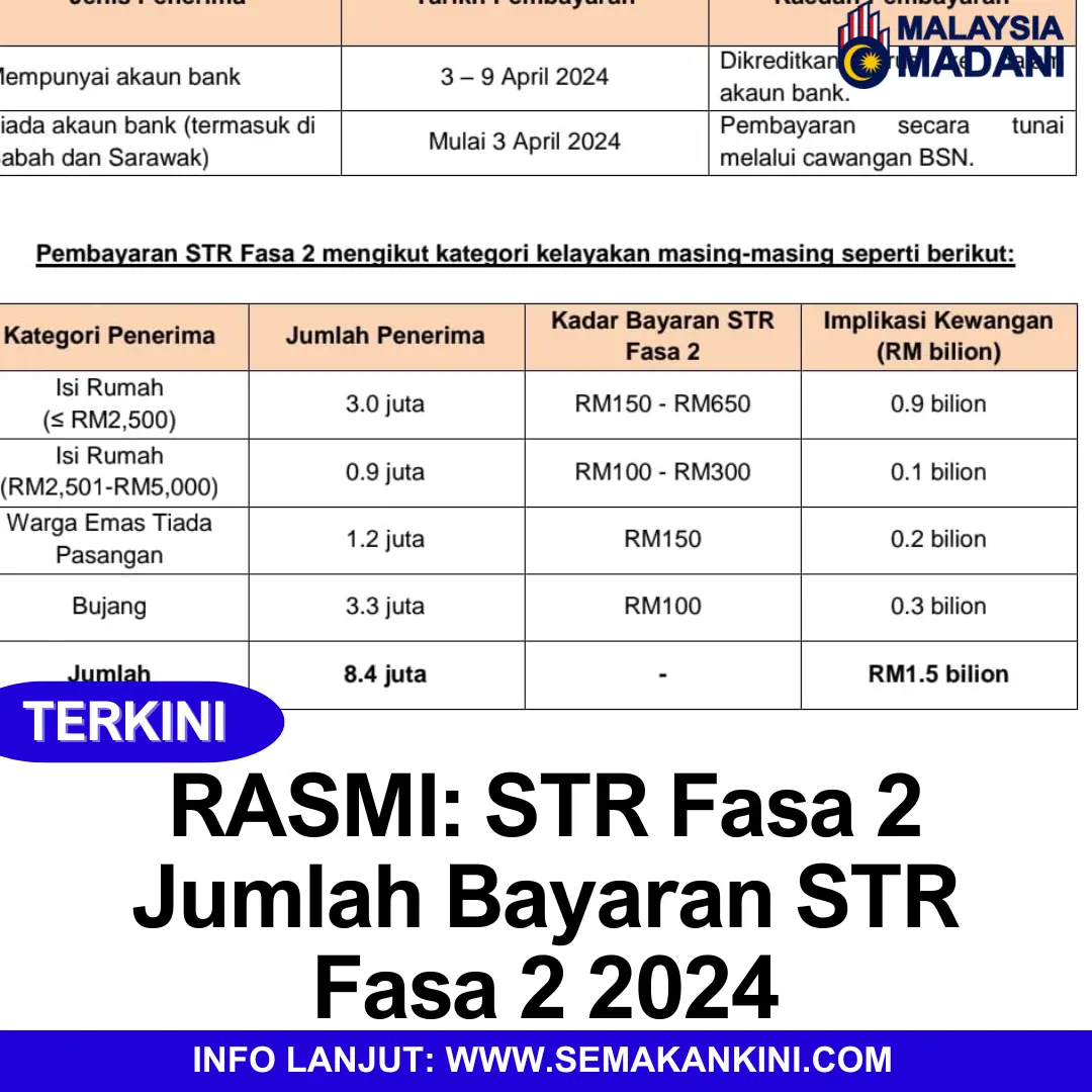 str fasa 2 2024 jumlah bayaran