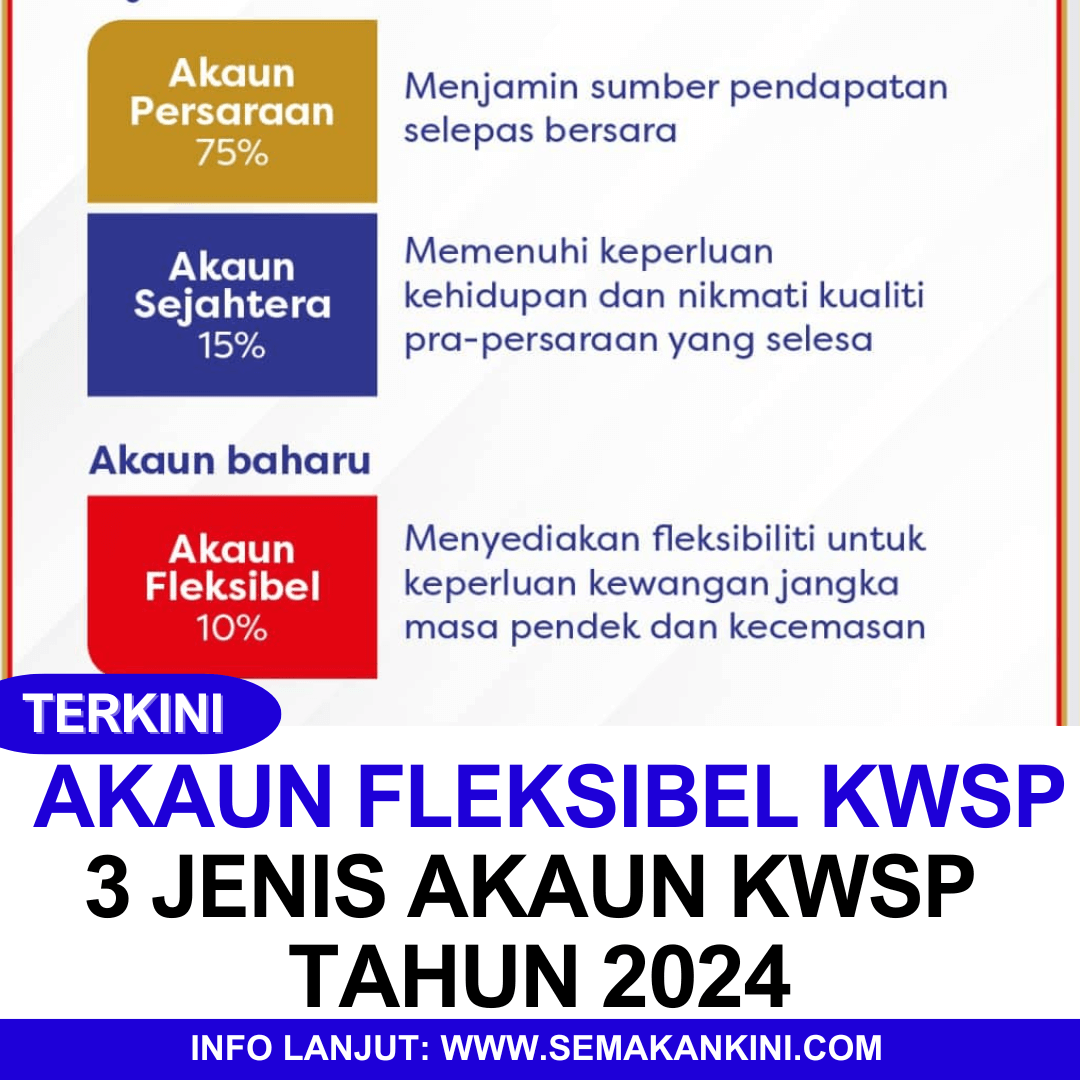 akaun 3 kwsp 2024 terkini