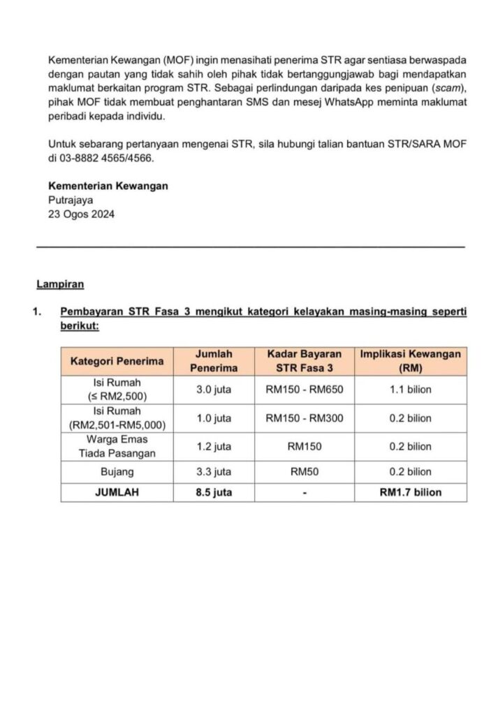 jadual bayaran str fasa 3 2024