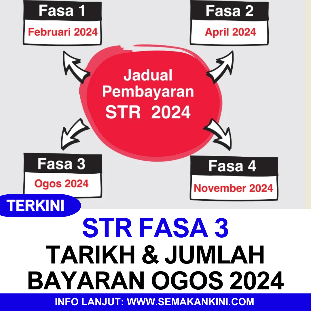 bayaran str fasa 3 2024