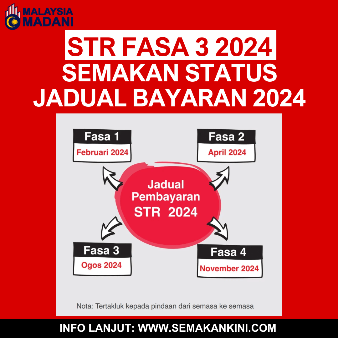 str fasa 3 2024