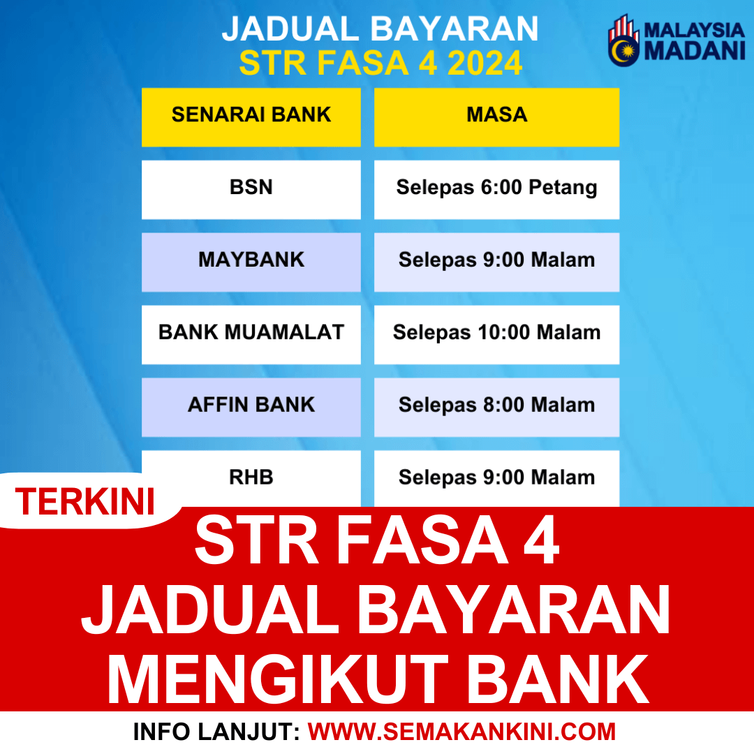 jadual bayaran str fasa 4 2024 mengikut bank