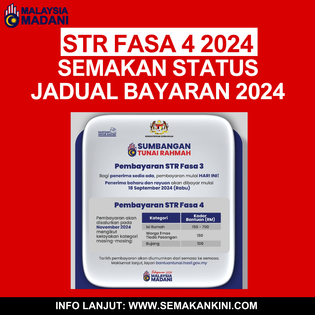 str fasa 4 2024