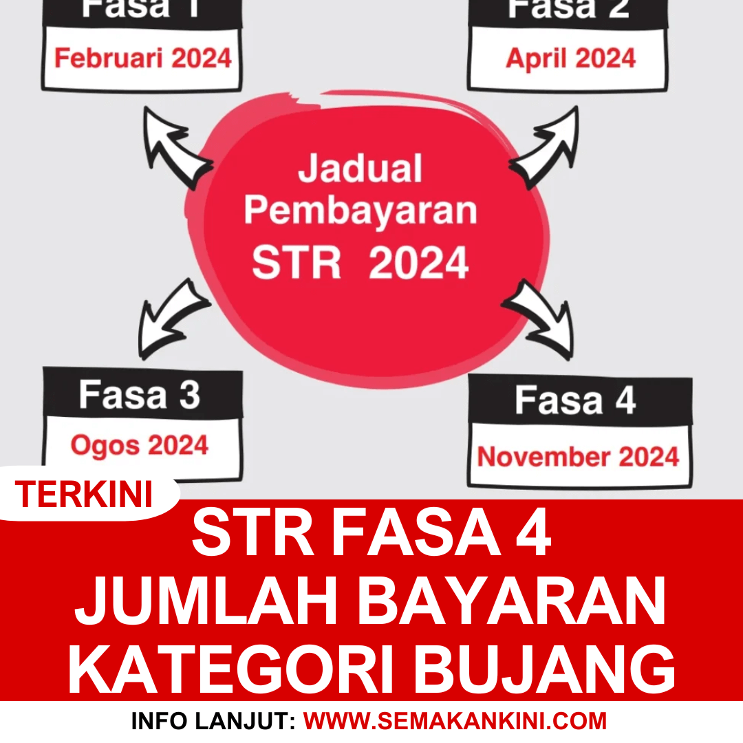 str fasa 4 bujang