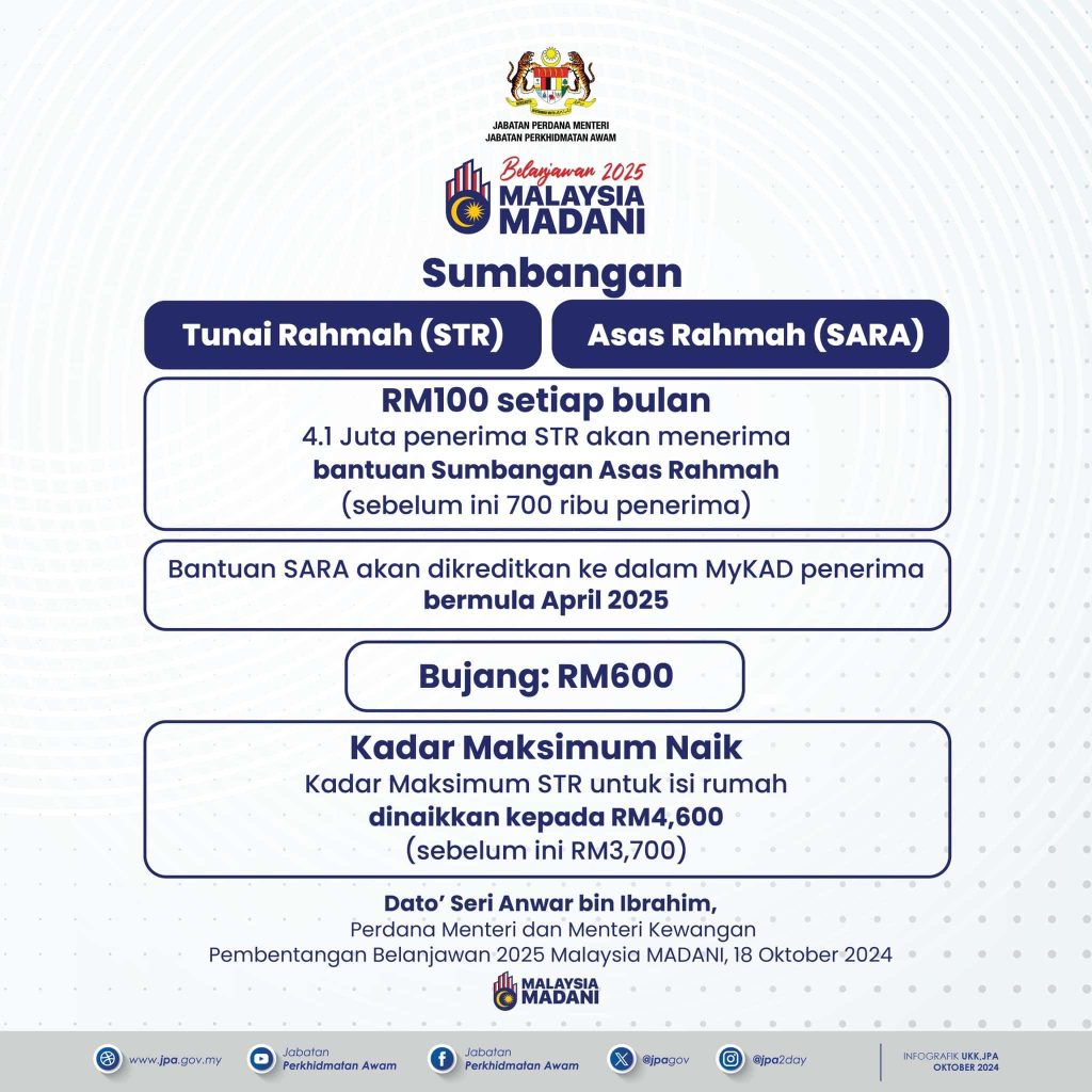 cara daftar mykasih 2025