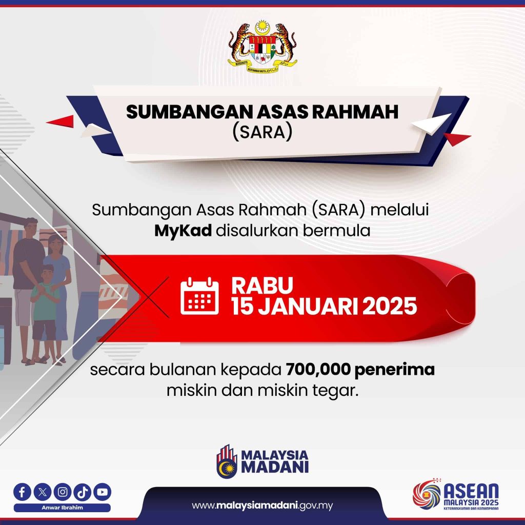 senarai penerima mykasih 2025