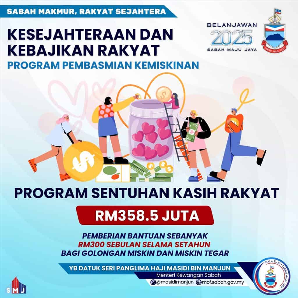 semak bantuan sabah rm300 2025