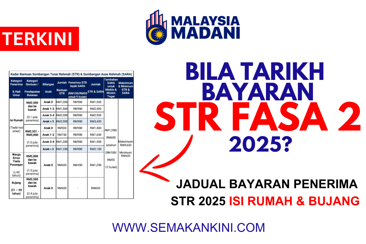 bantuan str fasa 2 2025 dibayar