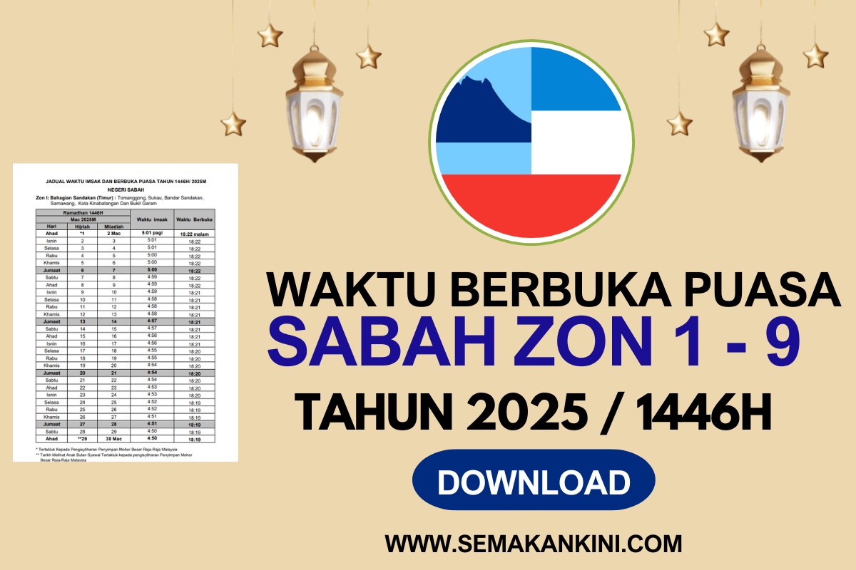 sabah 2025 waktu berbuka puasa